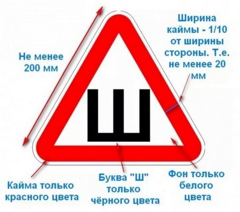 Размер знака шипы по ГОСТ Размер знака шипы по ГОСТ